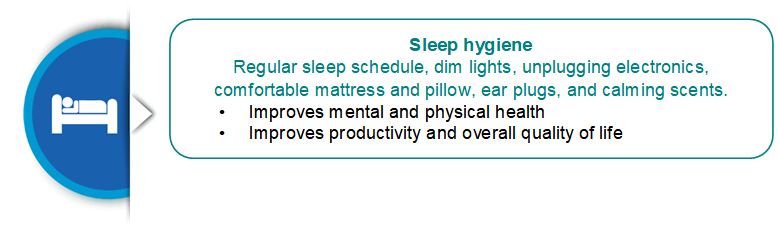 sleep hygiene as coping strategy for depression