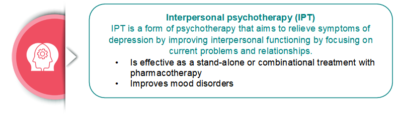 interpersonal psychotherapy (IPT) for depression