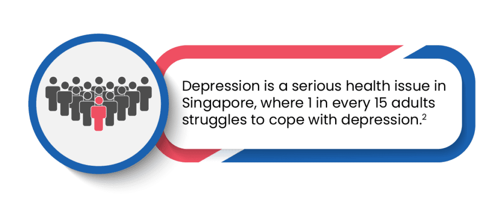 infographic on depression in singapore