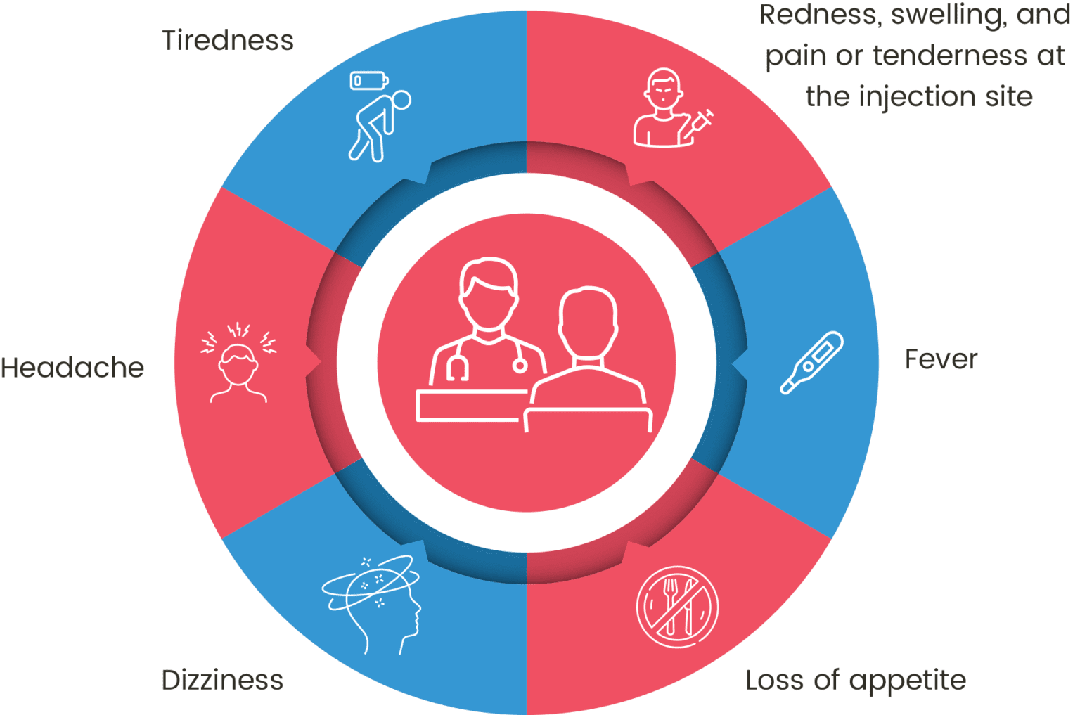 Protect Yourself From Pneumococcal Disease With Vaccination Frontier