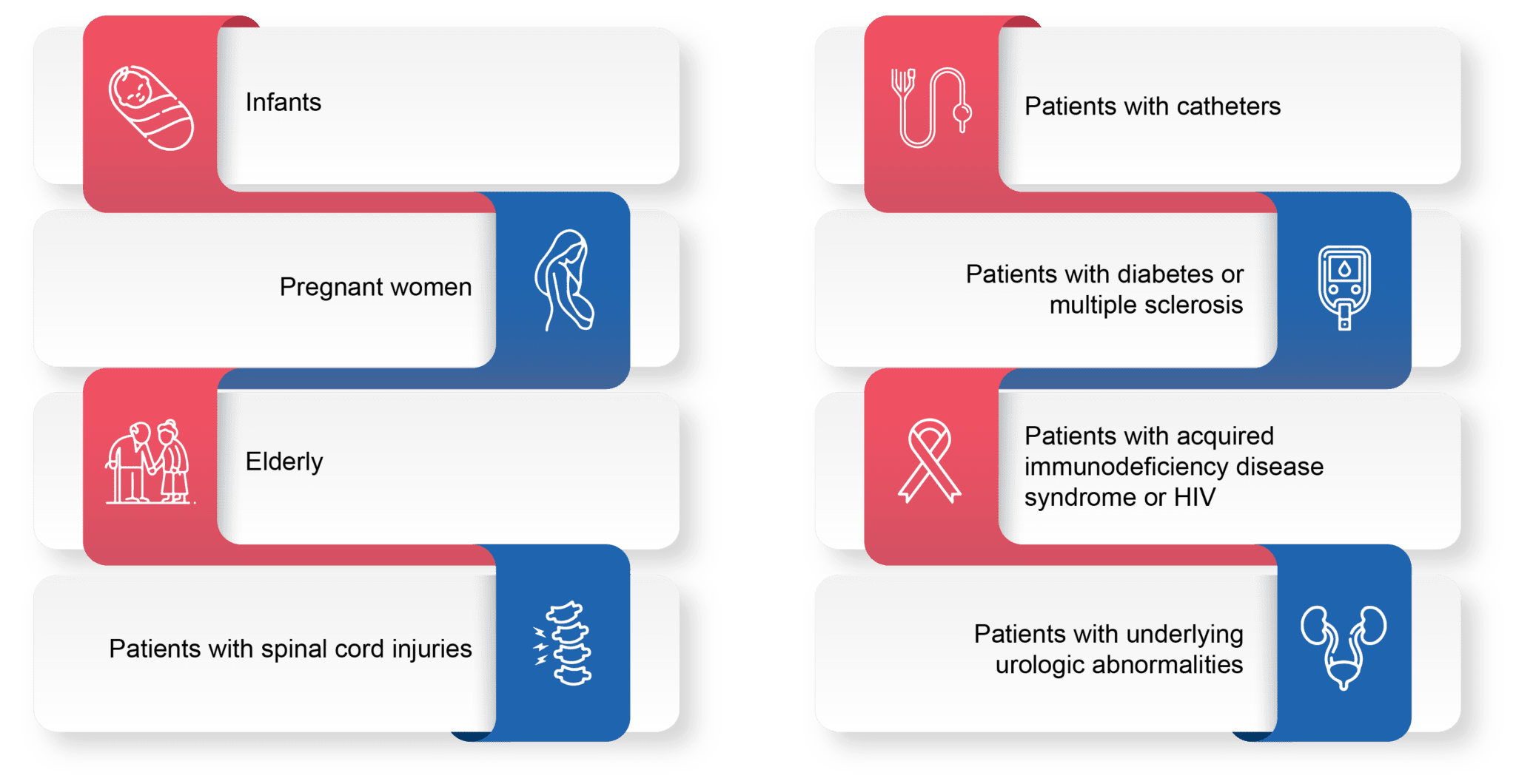 urinary-tract-infections-frontier-healthcare-group