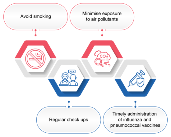 PES (COPD)_Rec_v0.2_02Sep24_FINAL-09